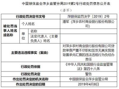 萍鄉農商行因代理保險業務違規被罰70萬，未履行“雙錄”等成為監管重點